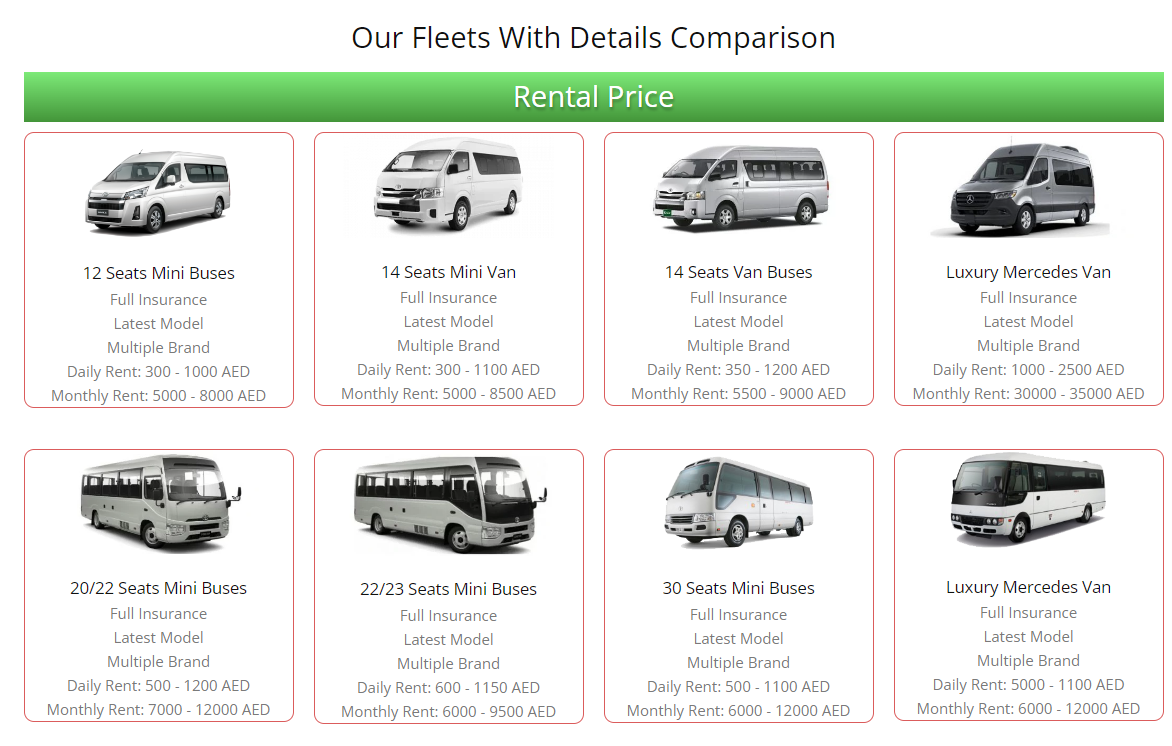 Description of what the image shows